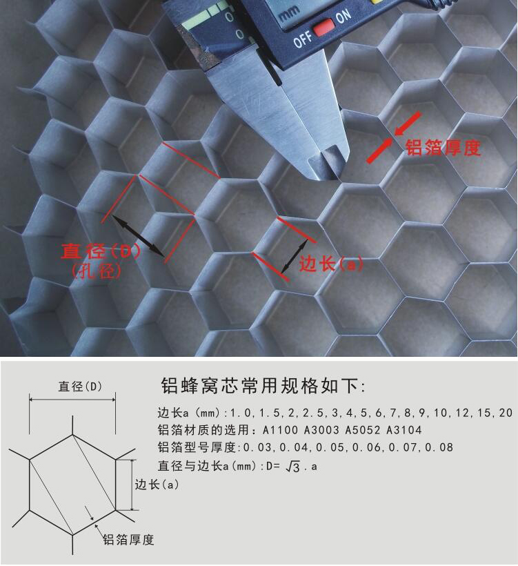 Aluminum honeycomb core